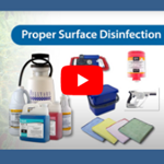Janitorial Education and Training Series Proper Surface Disinfection by Hillyard