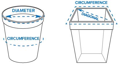 How to Select the Correct Trash Bag Size