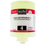 Hillyard, Above, Dish Detergent #4, 1 Gal, each